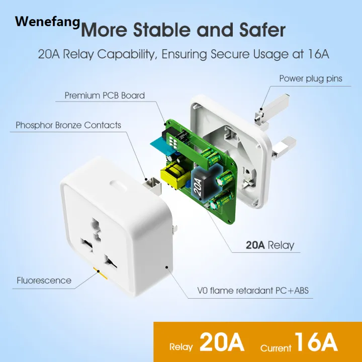 Wenefang%20Tuya%20Zigbee%20Smart%20Home%20Universal%20Plug%20Socket%20Power%20Monitor%20Hot%20Selling%2016A%20Timer%20App%20Voice%20Works%20With%20Alexa%20Google%20Home%20-%20Image%204