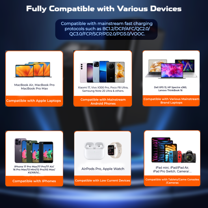 Ultima%2020K%20Ultra%20Max%20Powerbank%7C%20100W%20Power%20Delivery%20%7C%2020000%20mAh%20%7C%20Fast%20Charging%20%7C%20Full%20Metal%20Body%20%7C%20Multi%20Layers%20Fire%20Protection%20%7C%20LED%20Display%20%7C%20Triple%20Ports%20%7C%20Supports%20PD,%20QC3.0,%20Universal%20Compatibility%20%7C%202%20Way%20Charging%20%7C%20ChargeSafe%20Technology%20Power%20-%20Image%203