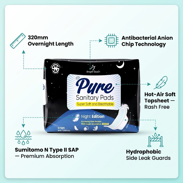 PURE%20Night%20Edition%20320mm%20%E2%80%93%20Overnight%20Protection%20Sanitary%20Pads%20%7C%208%20Pads%20%7C%20Anion%20Chip%20%7C%20Sumitomo%20SAP%20-%20Image%203