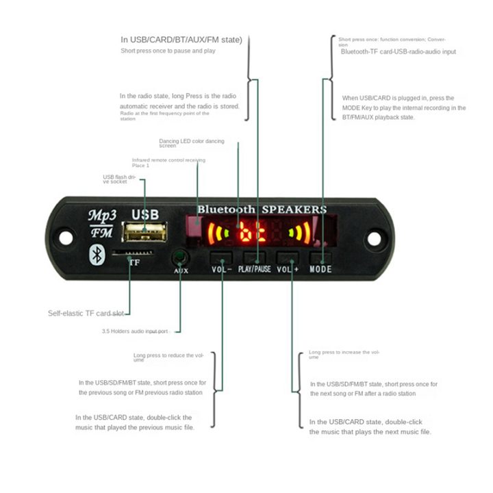 (GGBR)%2010X%20USB%20MP3%20Module%20Bluetooth%2012V%20MP3%20WMA%20Decoder%20Board%20Audio%20Module%20FM%20AUX%20USB%20TF%20Radio%20for%20Car%20Remote%20Music%20Speaker%20-%20Image%205