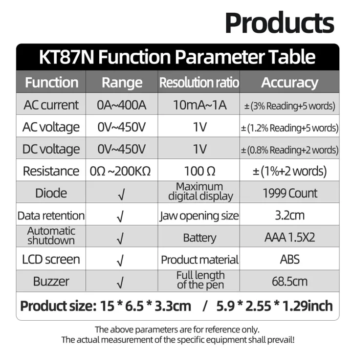 2025>2025%20Meter%20Electrical%20Detection%20Contact%20Resistance%20Voltage%20Digital%20KT87NANENG%20Clamp%20Multimeter%20Current%20Tester%20Non-Voltage%20-%20Image%206