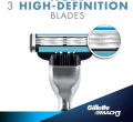 Gillette Mach3 Razor Handle. 