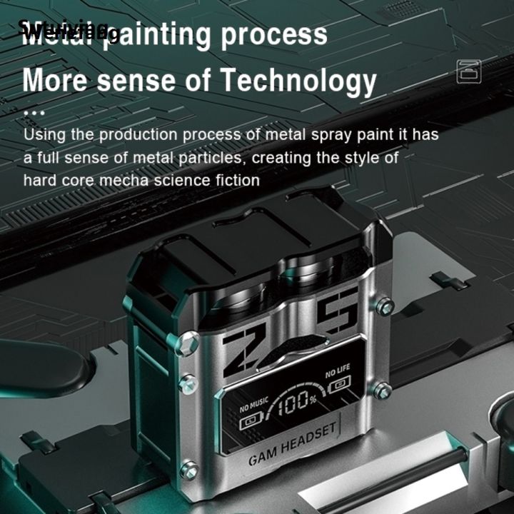 Wenefang%20Sutuiying%20M25%20TWS%20Wireless%20Earphones,%20Bluetooth%202025%20New%20Hot%20Selling%20Earphones,%20Touch%20Stereo%20Earphones%20-%20Image%203