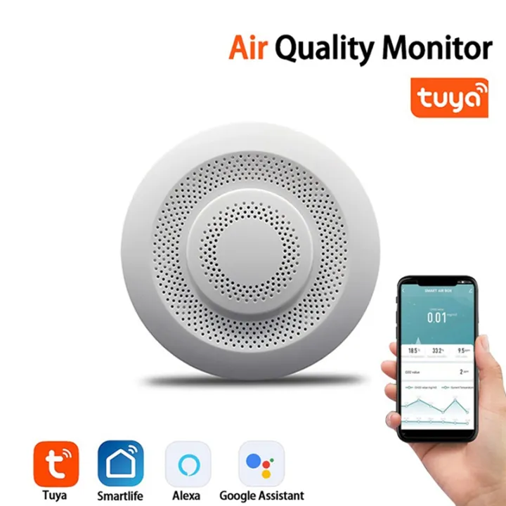 Tuya%20Wifi%20Air%20Quality%20Monitor%20Smart%20Home%20CO2%20Detector,%20Zigbee%20-%20Image%202