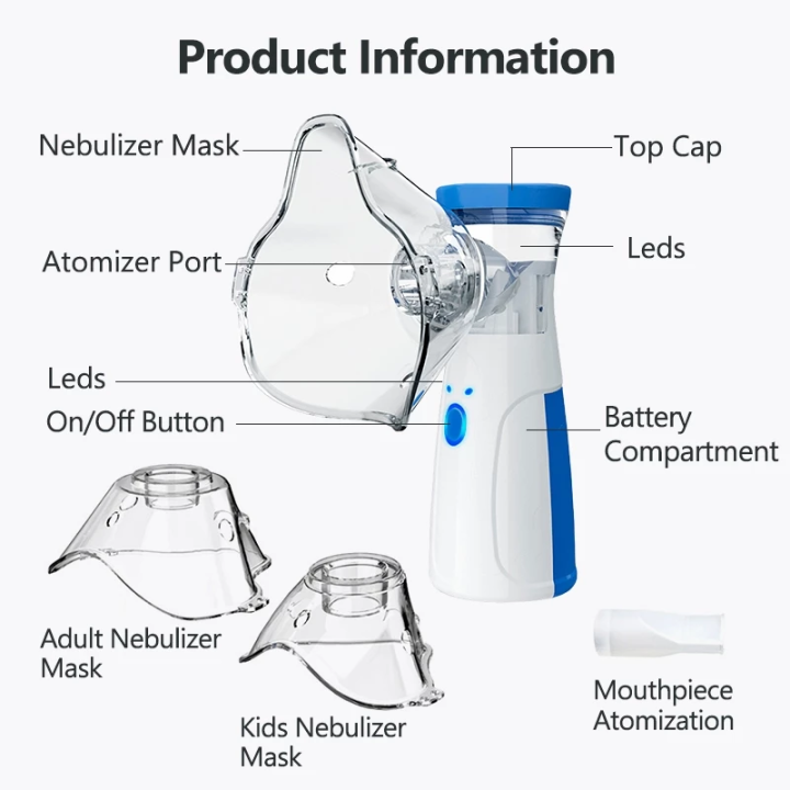 Prime%20Picks%20Premium%20Nebulizer%20%7C%20Portable%20Ultrasonic%20Rechargeable%20Mesh%20Nebulizer%20Machine%20%7C%20Cool%20Mist%20Inhaler%20for%20Kids%20&%20Adults%20%7C%20Handheld%20Quiet%20Nebulizer%20for%20Asthma%20COPD%20Travel%20Use%20(Battery%20Not%20Included)%20-%20Image%202