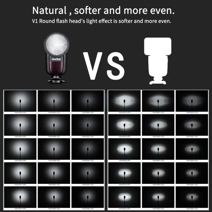 Godox%20V1-S%20Round%20Head%20Camera%20Flash%20Speedlite%20Flash%20for%20Sony%20DSLR%20Camera%20-%20Image%205