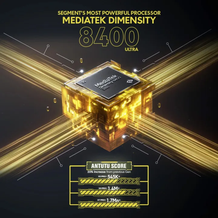 POCO%20X7%20PRO%205G%20+%204G%20LTE%20%20(12/512GB)%20%7C%206.67"%20CrystalRes%20AMOLED%20Display%20%7C%2050MP%20main%20camera%20%7C%20Flagship%20Dimensity%208400-Ultra%20%7C%206000mAh%20(typ)%20battery%20with%2090W%20HyperCharge%20-%20Image%206