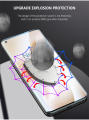 Full Size Anti-explosion Soft TPU Screen Guard Film for Oneplus 7T pro. 