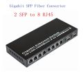 Bizzy Gigabit SFP Media converter SFP to 1/2/4/8 RJ45, 100/1000M fast Ethernet transceiver module, IP camera Fibre Channel switch. 