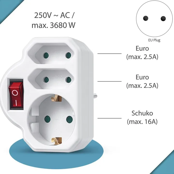 European%20Electrical%20Sockets%20with%20Switch%20EU%20Plug%20-%20Image%202