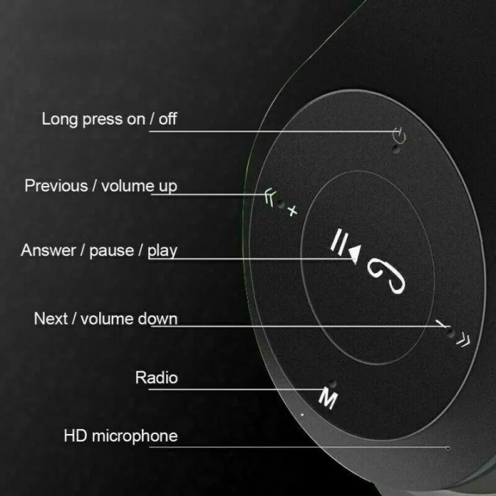 P47%20On%20Ear%20Headphones%20Wired/Wireless%20Earphones%20-%20Image%203