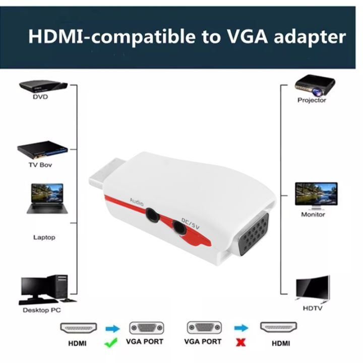 (VAG%20Cable)%20Full%20HD%201080P%20HDMI%20to%20VGA%20Adapter%20for%20Power%20and%20Audio%20-%20Image%205