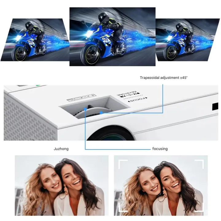 Smart%20Projector%20with%20WiFi%206%20and%20Bluetooth%20Portable%20Bedroom%20Mini%20Projector%20Native%201080P,%20%20Home%20Theater%20Cinema%20Movie%20Proyector-White%20-%20Image%204