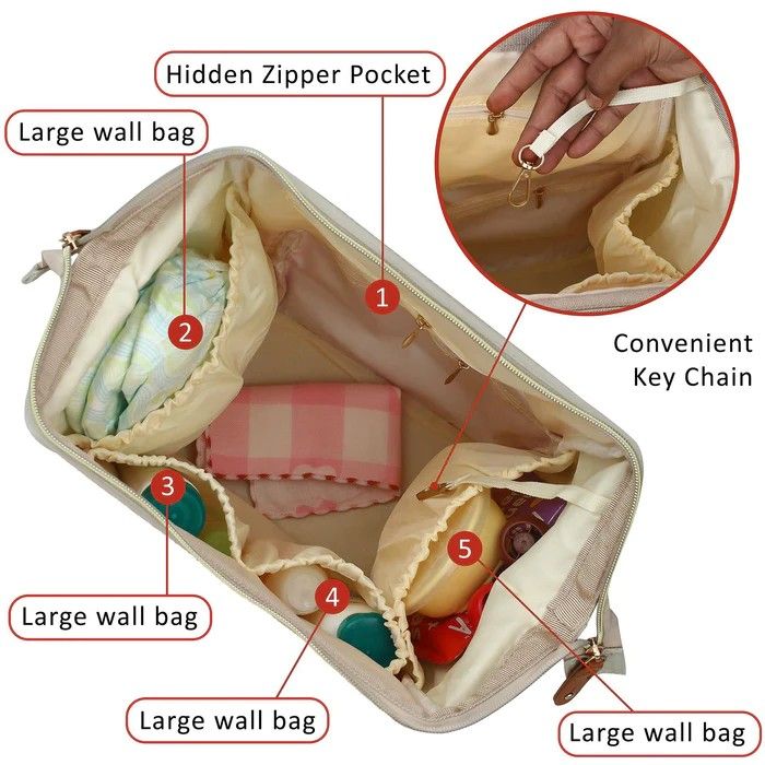 Unicorn%20Printed%20Multifunction%20Waterproof%20Diaper%20Backpack%20-%20Image%205