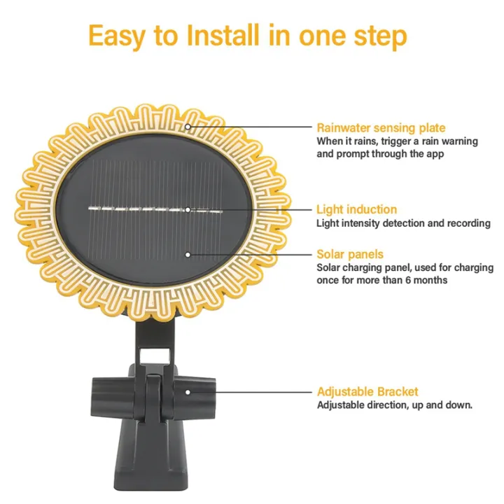 CGearuppt%20Zigbee%20WiFi%20Tuya%20Sunlight%20Rain%20Sensor%20Solar%20Charging%20Real-Time%20Rainwater%20Detector%20Life%20App%20Controlled%20for%20House%20Outdoor%20-%20Image%202