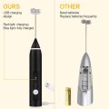 Milk Frother Handheld for Coffee, Electric Hand Foamer Blender for Drink Mixer Electric Milk frother with Double Whisks, USB Rechargeable Electric Foam Maker, for Coffee, Latte, Cappuccino, Egg Whipping. 