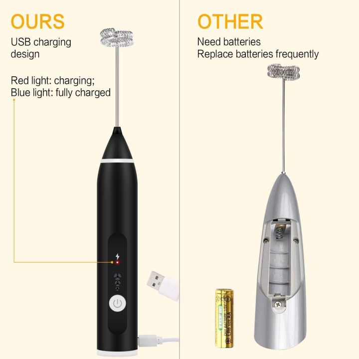 Milk%20Frother%20Handheld%20for%20Coffee,%20Electric%20Hand%20Foamer%20Blender%20for%20Drink%20Mixer%20Electric%20Milk%20frother%20with%20Double%20Whisks,%20USB%20Rechargeable%20Electric%20Foam%20Maker,%20for%20Coffee,%20Latte,%20Cappuccino,%20Egg%20Whipping%20-%20Image%207