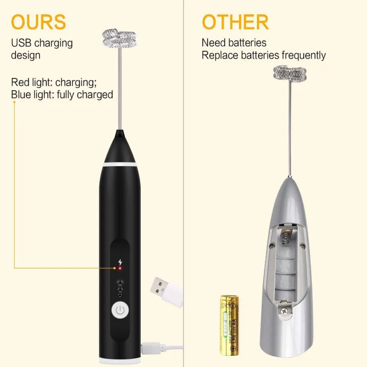 Milk%20Frother%20Handheld%20for%20Coffee,%20Electric%20Hand%20Foamer%20Blender%20for%20Drink%20Mixer%20Electric%20Milk%20frother%20with%20Double%20Whisks,%20USB%20Rechargeable%20Electric%20Foam%20Maker,%20for%20Coffee,%20Latte,%20Cappuccino,%20Egg%20Whipping%20-%20Image%207