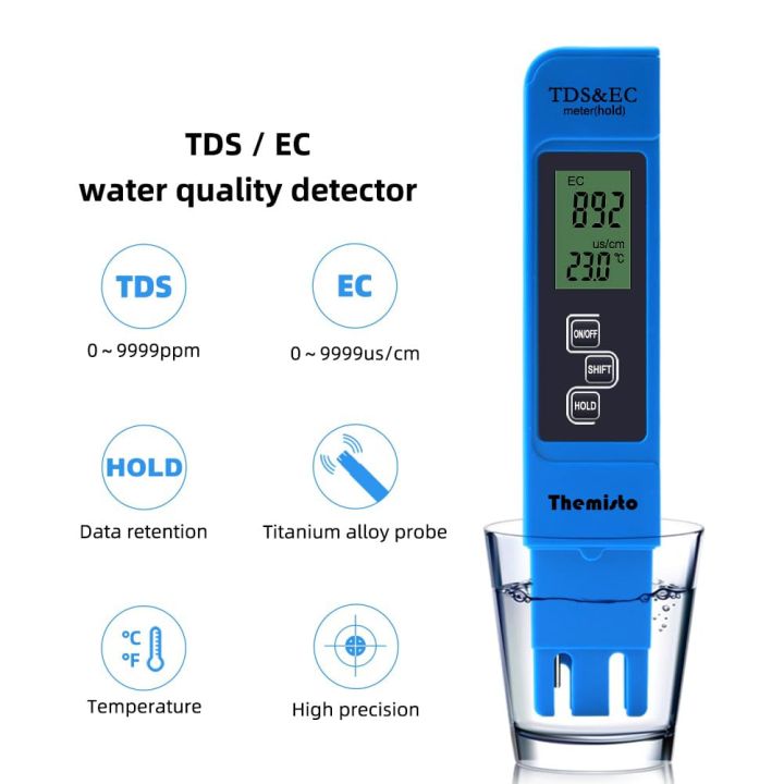 TDS%20Meter%20for%20Water%20Testing%20%7C%20TDS%20Tester%203-in-1%20%7C%20TDS%20Temperature%20and%20EC%20Meter%20%7C%20Ultra%20High%20Accuracy%20Water%20Quality%20Meter%20%7C%20ppm%20Meter%20for%20Drinking%20Water,%20Aquariums%20&%20etc%20-%20Image%204
