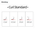 Wenefang NAGARAKU 16Rows Classic Individual Eyelash Extension New style Lashes Matte Black Professional Soft Natural. 