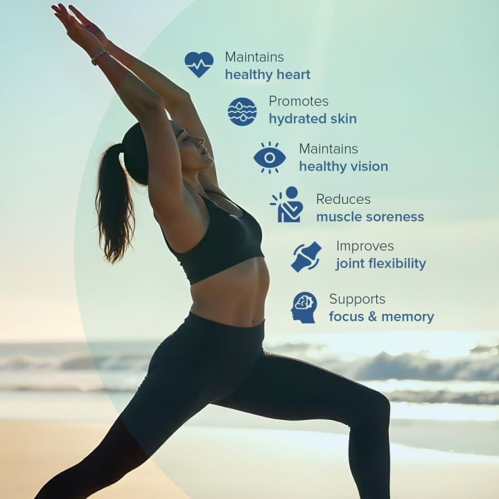 GNC%20Omega%203%20Fish%20Oil%201000mg-%2060%20Softgels%20For%20Healthy%20Vision,%20Heart,%20Skin,%20Brain%20&%20Joints%20-%20Image%205