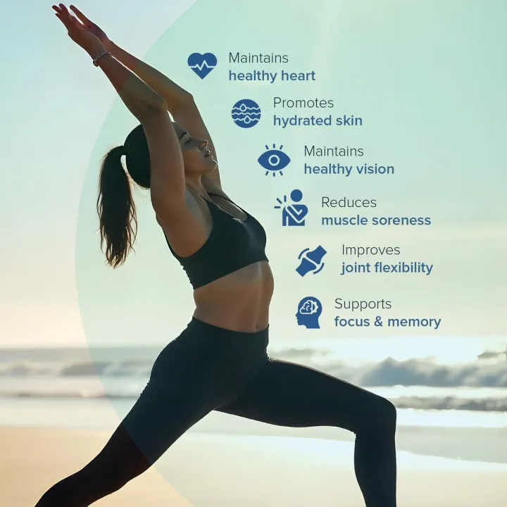 GNC%20Omega%203%20Fish%20Oil%201000mg-%2060%20Softgels%20For%20Healthy%20Vision,%20Heart,%20Skin,%20Brain%20&%20Joints%20-%20Image%205