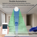 JAERBEE ZigBee Human Presence Sensor Detector Radar Wave Sensor for Home Security Tuya Smart Human Body Exists Sensor 5.8G. 