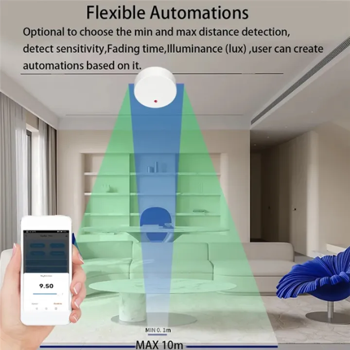 JAERBEE%20ZigBee%20Human%20Presence%20Sensor%20Detector%20Radar%20Wave%20Sensor%20for%20Home%20Security%20Tuya%20Smart%20Human%20Body%20Exists%20Sensor%205.8G%20-%20Image%204