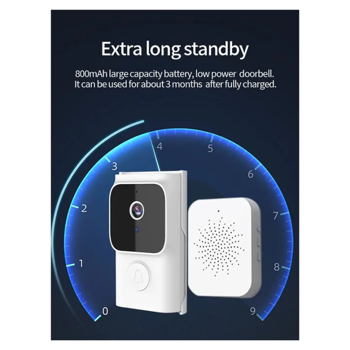 (GGBR)%20Tuya%20APP%20Free%20Cloud%20Storage%20WiFi%20Doorbell%20Low%20Consumption%20Visual%20Door%20Peephole%20Video%20Eye%20Night%20PIR%20Security%20Doorviewer,B%20-%20Image%208