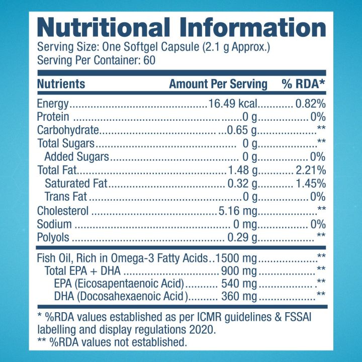 GNC%20Triple%20Strength%20Omega%203%20Fish%20Oil-%2060%20Softgels%20For%20Healthy%20Cholesterol%20Levels,%20Improved%20Focus,%20Healthy%20Vision%20&%20Joint%20Comfort%20-%20Image%206