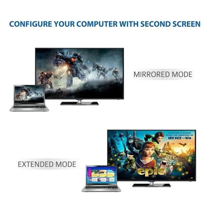 DisplayPort%20To%20VGA%20Converter%20DP%20To%20Female%20VGA%20Adapter%20-%20Image%203