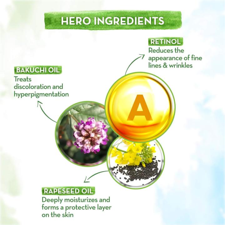 Mamaearth%20Retinol%20Night%20Cream%20With%20Retinol%20&%20Bakuchi%20For%20Anti%20Aging,%20Fine%20Lines%20And%20Wrinkles%20%E2%80%93%2050%20G%20-%20Image%204