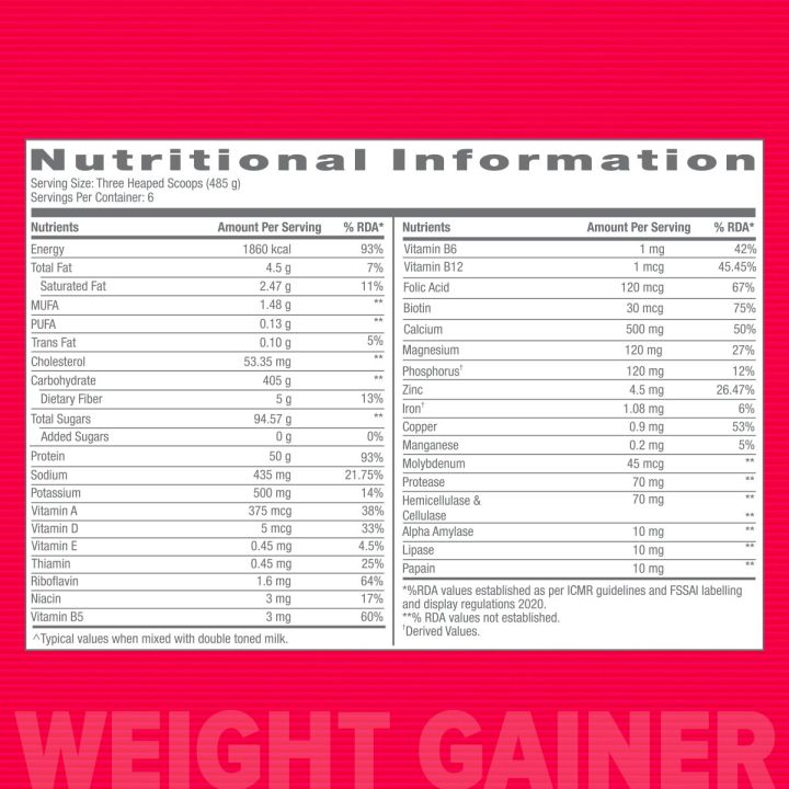 GNC%20Weight%20Gainer%20Protein%20Powder%203Kg%20(485g%20Serving)%20With%2073g%20High%20Protein,%20440g%20Carbs%20&%202200%20Cal%20For%20Men%20&%20Women%20-%20Image%204