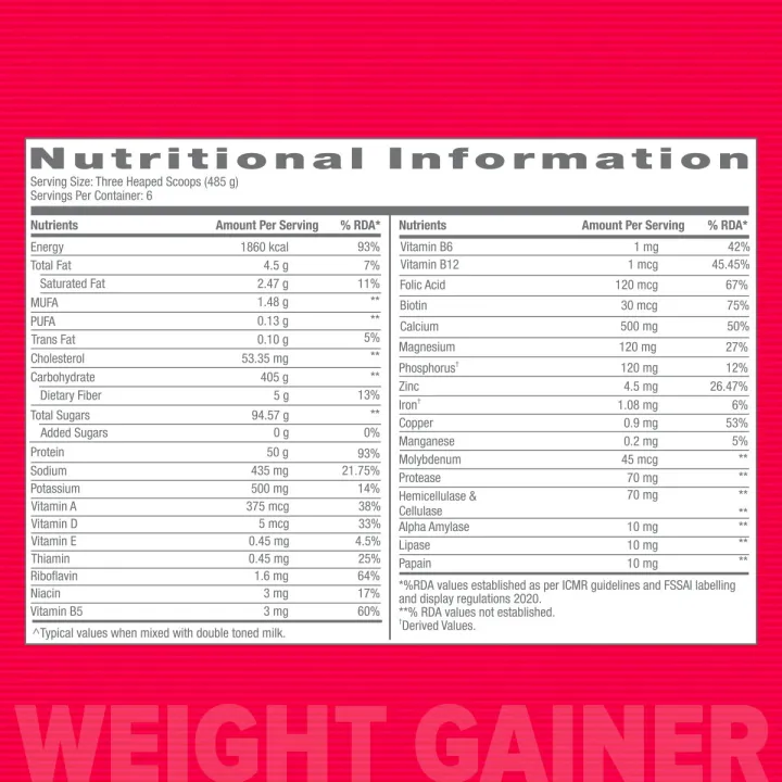 GNC%20Weight%20Gainer%20Protein%20Powder%203Kg%20(485g%20Serving)%20With%2073g%20High%20Protein,%20440g%20Carbs%20&%202200%20Cal%20For%20Men%20&%20Women%20-%20Image%204