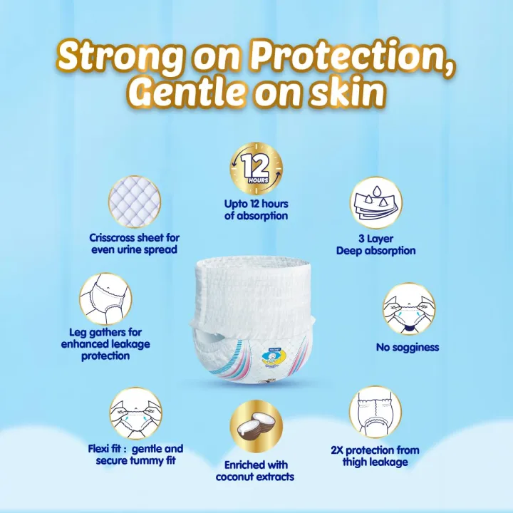 MamyPoko%20Pants%20Extra%20Absorb%20Baby%20Diapers,%20Small%20(S%20size)%20%7C%204-8%20kg%20%7C%2068%20Count%20%7CDeep%20Sleep%20Diapers%7C%20Soft%20gentle%20fit%20%7CDeep%20Absorbent%20Crisscross%20%7C%20mamy%20poko%20pants%20small%2068%20pieces%20%7C%20mamy%20poko%20pants%20small%20extra%20absorb%20%7C%20mamy%20poko%20pants%20small%20size%20-%20Image%203