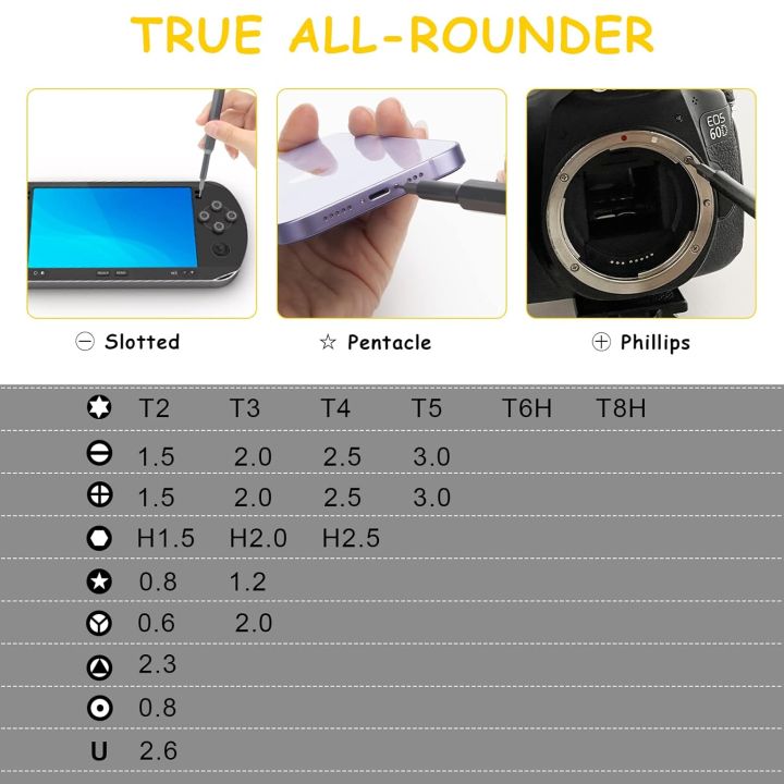 Dan%20Iron%2024%20Pcs%20Screwdriver%20Set%20Screw%20Opener%20Updated%20Tool%202025%20-%20Image%204