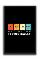 May Occur Periodically Funny Science Wall Poster – Chemistry Periodic Table Décor| One Piece Frame. 