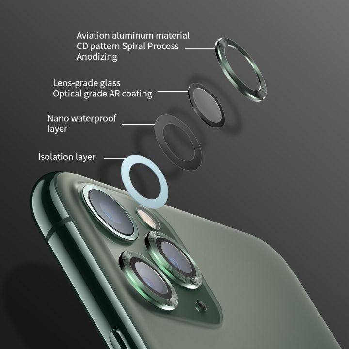 Metallic%20Ring%20Lens%20Protector%20With%20Tempered%20Glass%20For%20iPhone%2011%20Pro%20/%2011%20Pro%20Max%20-%20Image%205