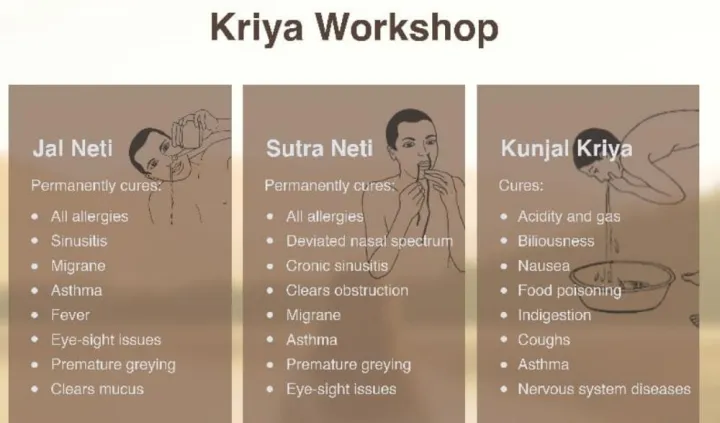 Rubber%20Sutra%20Neti%20Pipe%20A%20Complete%20Therapy-5%20Pic%20-%20Image%204