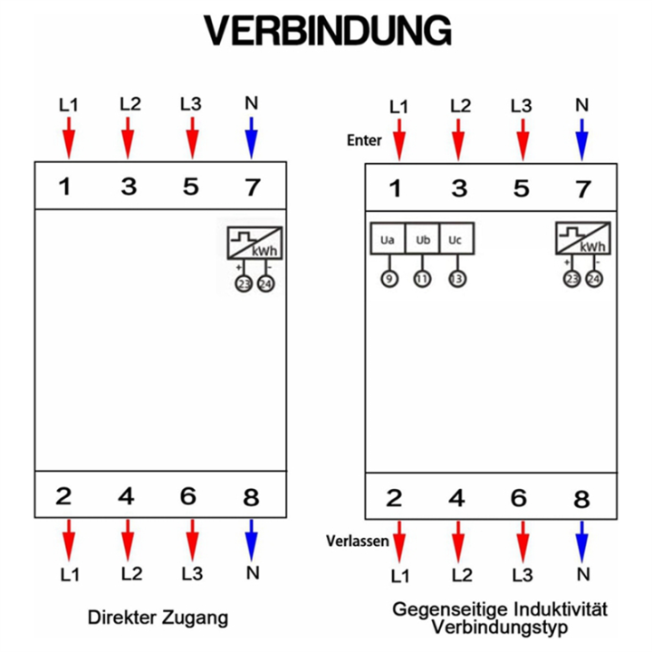 1%20Piece%20DTM024%20Digital%20LCD%20Display%20Energy%20Meter%20Electric%20Kilowatt%20Hour%20Meter%20220/380V%205-100A%20-%20Image%205