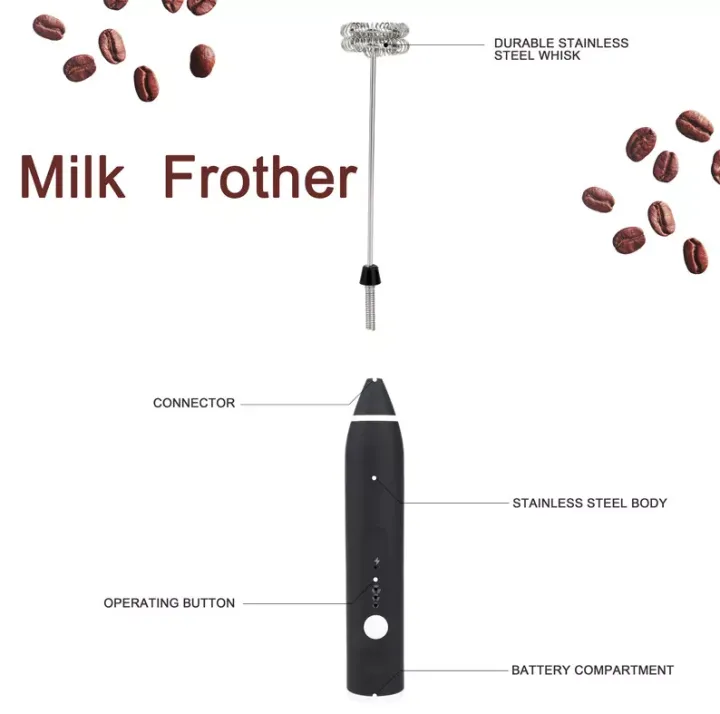 Milk%20Frother%20Handheld%20for%20Coffee,%20Electric%20Hand%20Foamer%20Blender%20for%20Drink%20Mixer%20-%20Image%208