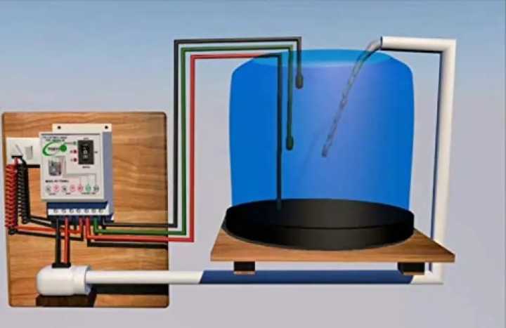 3%20Phase%20Automatic%20Water%20Tank%20Sensor%20-%20Image%206