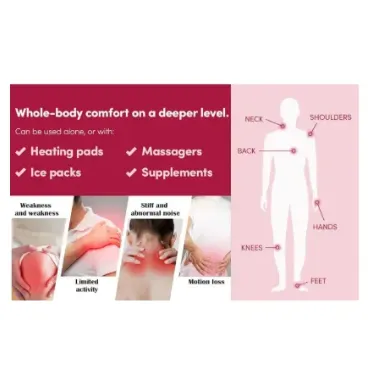 Perfectx%20Cream%20Pain%20Relief%20Massage%20Cream%2050g%20%20Joint%20&%20Muscle%20Pain%20Relief%20%7C%20Ayurvedic%20Therapy%20Cream%20%7C%20Made%20in%20India%20Original%20-%20Image%203