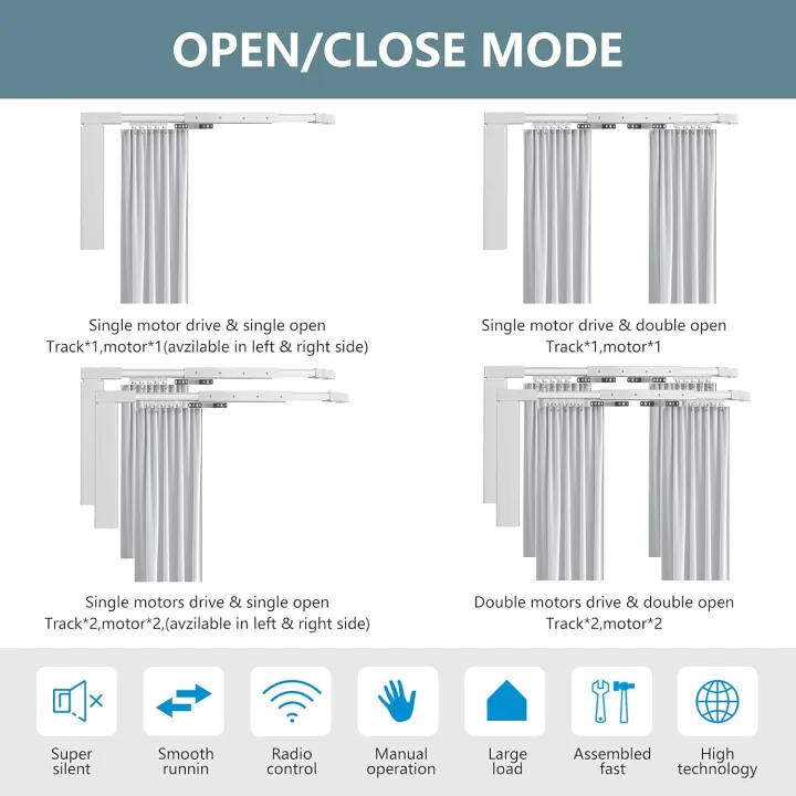 Motorized%20Curtain%20Tracks,%20Electric%20Drapery%20System,%20Electric%20Curtain%20Tracks%20-%20Image%206