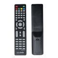 Sansui and Lloyd Smart Tv Remote. 