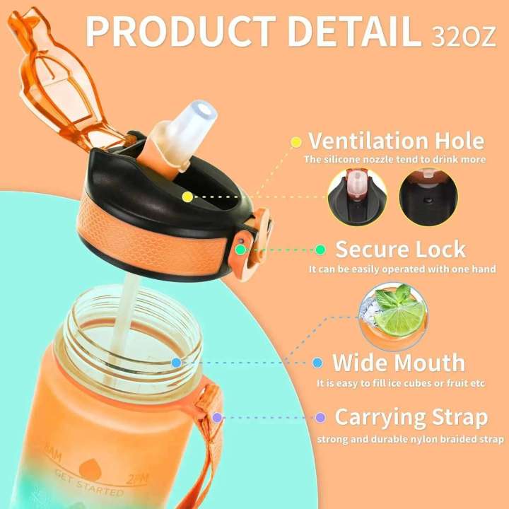 1pc%201000ml%20Large%20Capacity%20Gradient%20Water%20Bottle,Water%20Bottle%20Straw%201%20Litre%20Leakproof%20with%20Time%20Marker,%20Sports%20Fiess%20-%20Image%204