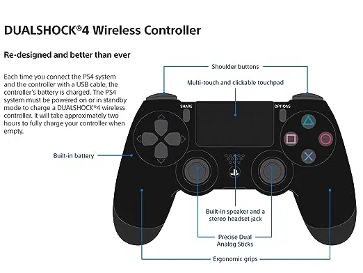 PS4%20Controller%20Wireless%20Gamepad%20For%20Playstation%20Joystick%20Bluetooth%20Gamepads%20for%20PS4/PS4%20Pro%20Silm%20PS3%20PC%20Game%20Pad%20-%20Image%202