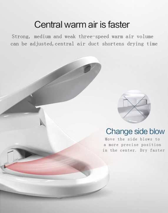 FlushSmart%20Smart%20Electric%20Bidet%20Toilet%20Seat%20with%20Warm%20Water,%20Heated%20Seat,%20Warm%20AIr%20Dryer,%20Rear%20and%20Front%20Wash,%20Soft%20Closed%20Toilet%20Seat,%20LED%20Light,%20Easy%20Install%20-%20Image%207