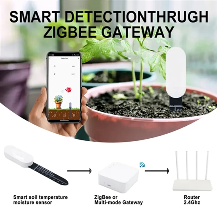 Tuya%20APP%20Real-Time%20Monitoring%20Smart%20ZigBee%20Soil%20Tester%203PCS%20Temperature%20Meter%20Moisture%20Humidity%20Sensor%20Plant%20Monitor%20-%20Image%208