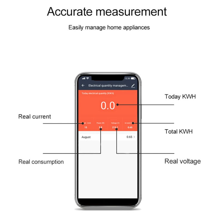 1%20PCS%20ATMS1603%20Tuya%20Single%20Phase%20WiFi%20Smart%20Energy%20Meter%20100-230V%20Din%20Rail%20Precisely%20Measuring%20Voltmeter%20Ammeter%20Power%20-%20Image%208
